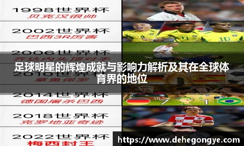 足球明星的辉煌成就与影响力解析及其在全球体育界的地位